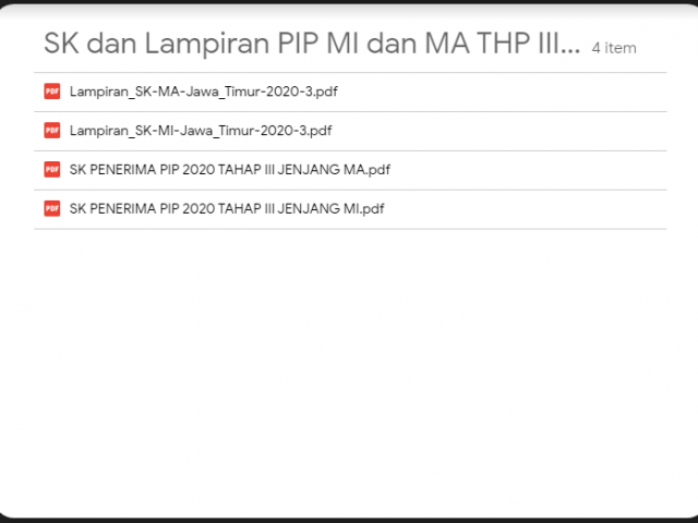 SK dan Lampiran PIP MI dan MA THP III Jawa Timur 2020