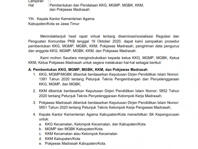 Surat Pembentukan KKG, MGMP, KKM, Pokjawas Jawa Timur